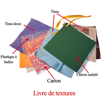 Livre De Textures Pour Bebe Tete A Modeler