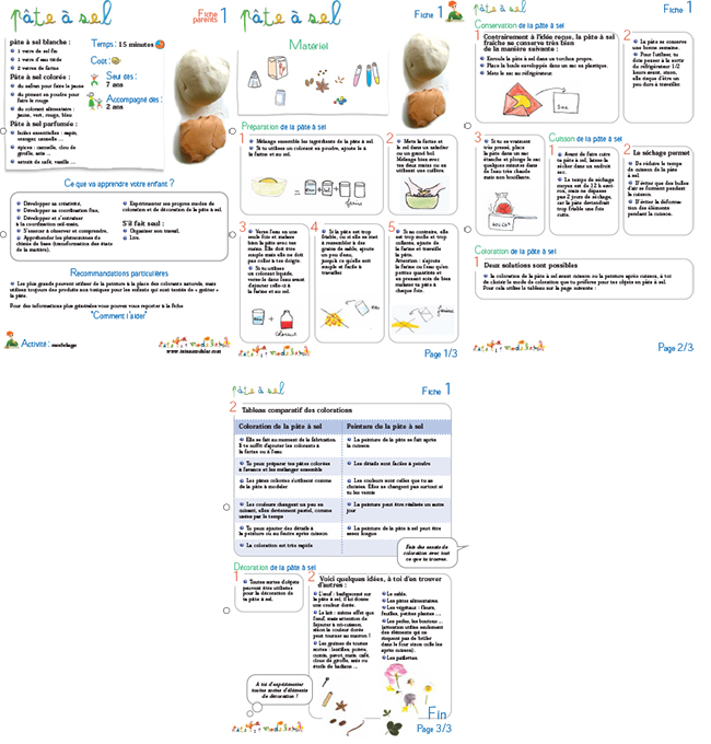 Faire De La Pate A Sel Avec Tete A Modeler