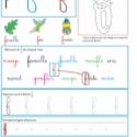 Les petites lettres, les lettres minuscules