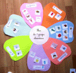 Fleur alimentaire
