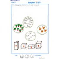 Compter et relier