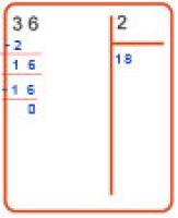 Divisions euclidiennes sans reste