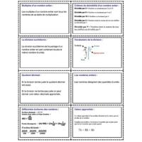 Fiches maths serie 1