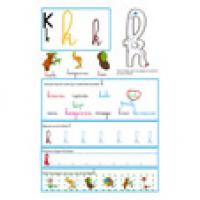 Activités avec la lettre K