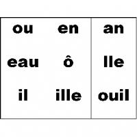 Cartes des sons