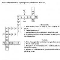 Dans le jeu de mots fléchés il faut trouver des mots en fonction du nombre de cases et de l'indice qui se trouve en début de mot ! Ces jeux de Mots fléchés de Pâques sont gratuits. Ils permettent de travailler son vocabulaire, son français et son orthogra