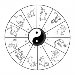 Des coloriages pour mieux connaître les signes du astrologiques chinois. Le coloriage est une façon amusante pour les enfants de se familiariser avec les signes astrologiques chinois. Le coloriage est une activité ludique pour aborder facilement la quest