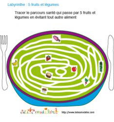 Imprimer le jeu 5 fruits et légumes
