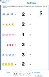 Imprimer la fiche d'additions visuelles - exercice 7 - Tête àmodeler