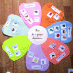 Fleur alimentaire
