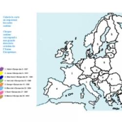 Colorier Les Etapes De La Construction De L Europe Tete A Modeler