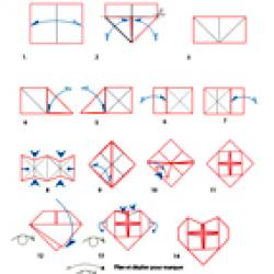 pliage du coeur origami