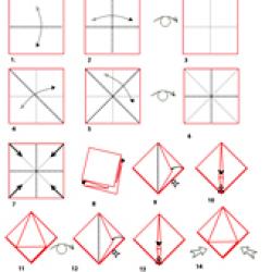 Croquis origami de couronne