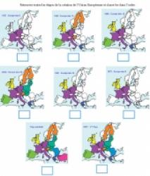 Etapes de l'Europe