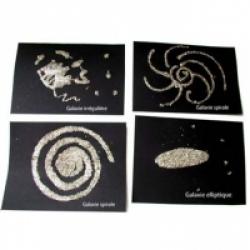 Dessiner des galaxies