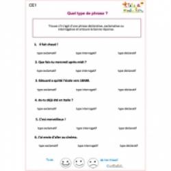 Exercices De Grammaire Pour Enfants Exercices De Grammaire Primaire Tete A Modeler