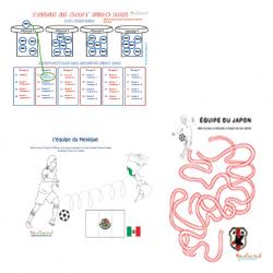 Jeux de fils sur le Football