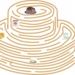 Labyrinthe nutrition et aliments