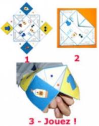 la cocotte de la prévention solaire