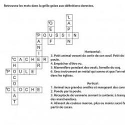 Dans le jeu de mots fléchés il faut trouver des mots en fonction du nombre de cases et de l'indice qui se trouve en début de mot ! Ces jeux de Mots fléchés de Pâques sont gratuits. Ils permettent de travailler son vocabulaire, son français et son orthogra
