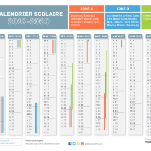 Voici le calendrier scolaire 2019 - 2019 à imprimer gratuitement sur le site de Tête à modeler. Découvrez aussi toutes les infos sur les vacances et la répartition des zones.