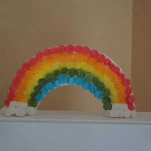 Une activité pour créer un joli arc-en-ciel en playmais. Les arcs-en-ciel sont très appréciés par les enfants en ce moment. Accompagnés de licornes, ils pourront décorer la chambre de vos enfants pour les emmener au pays magique ! Très simple à réaliser e