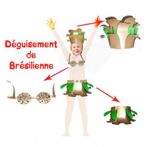 Déguisement de brésilienne