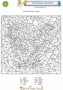 Coloriage magique 8-1 : chiffres romains