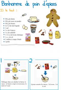 Recettes Des Desserts Illustres Pour Enfant Sur Tete A Modeler