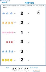 Imprimer la fiche d'additions visuelles - exercice 7 - Tête àmodeler