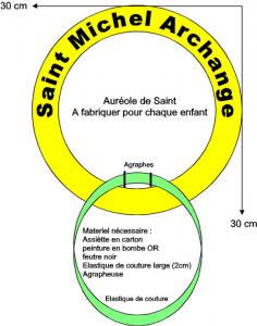 Fabriquer une Auréole de saint