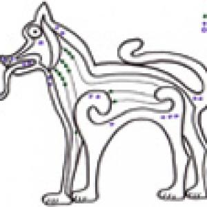 Imprimer l'exercice de graphisme celtique 1 : Chien