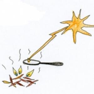 Allumer un feu à la loupe