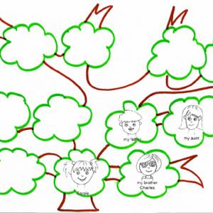 Faire un arbre généalogique simple pour apprendre l'anglais