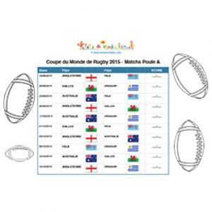 Coupe du monde de Rugby poule A