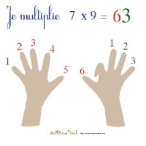 table de 9