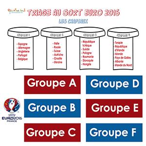 Tirage au sort EURO 2106