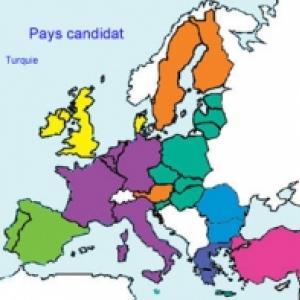 25 pays de l'Union Européenne