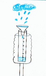 Pluviométre à réaliser