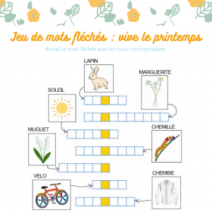Tous Les Jeux De Mots Fleches Sur Le Printemps Tete A Modeler