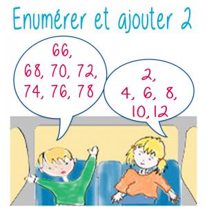 Suite de nombres plus 2