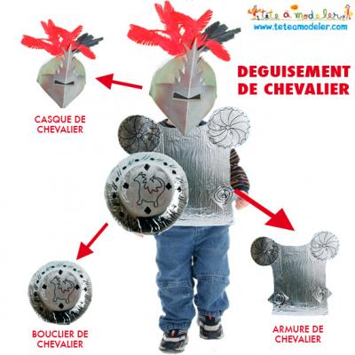 Idées de déguisement pour les garçons