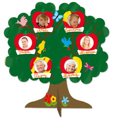 Arbre Genealogique Decoratif Enfant Famille Tete A Modeler