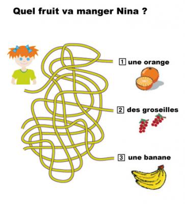 jeu de fils mêlés
