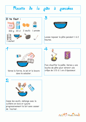 Recettes illustrées du Carnaval