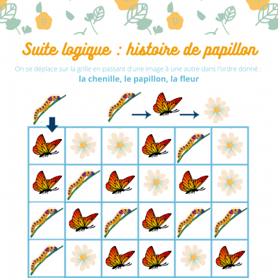 Le printemps est l'occasion de proposer à votre enfant des jeux de printemps à imprimer ou à fabriquer. Nos jeux de printemps sont l'occasion de faire travailler l'observation, le vocabulaire et la concentration de vos enfants, tout en s'amusant.