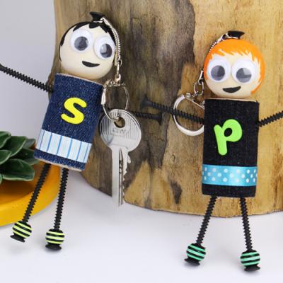 Une activité manuelle pour réaliser un porte-clés bonhomme en bouchons de liège. Un bricolage récup', facile à faire avec les enfants. Ces porte-clés seront très pratique pour ne pas perdre vos clés et pourront également être un joli petit cadeau à offrir
